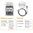 thumbnail image 5 of Auto Chip Tuning 32 bits procesador ECU programador OBD2 escáner para Mitsubishi ECU Sywqhk Accesorios para autos y motos, 5 of 5