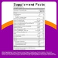 thumbnail image 7 of SmartyPants Toddler Plus Multi & Omegas Multivitamin Gummies, Omega 3 DHA/EPA, Vitamins D3, C, B12, B6, A, K, Zinc, Biotin, Gluten Free, Clean Label, Low Sugar, 3 Flavors, 120 Gummies, 7 of 7