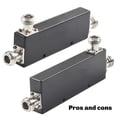 thumbnail image 3 of Optimize Mobile Signal Amplification with NType Female RF Coaxial Directional Coupler 300W 3700MHz, 3 of 6