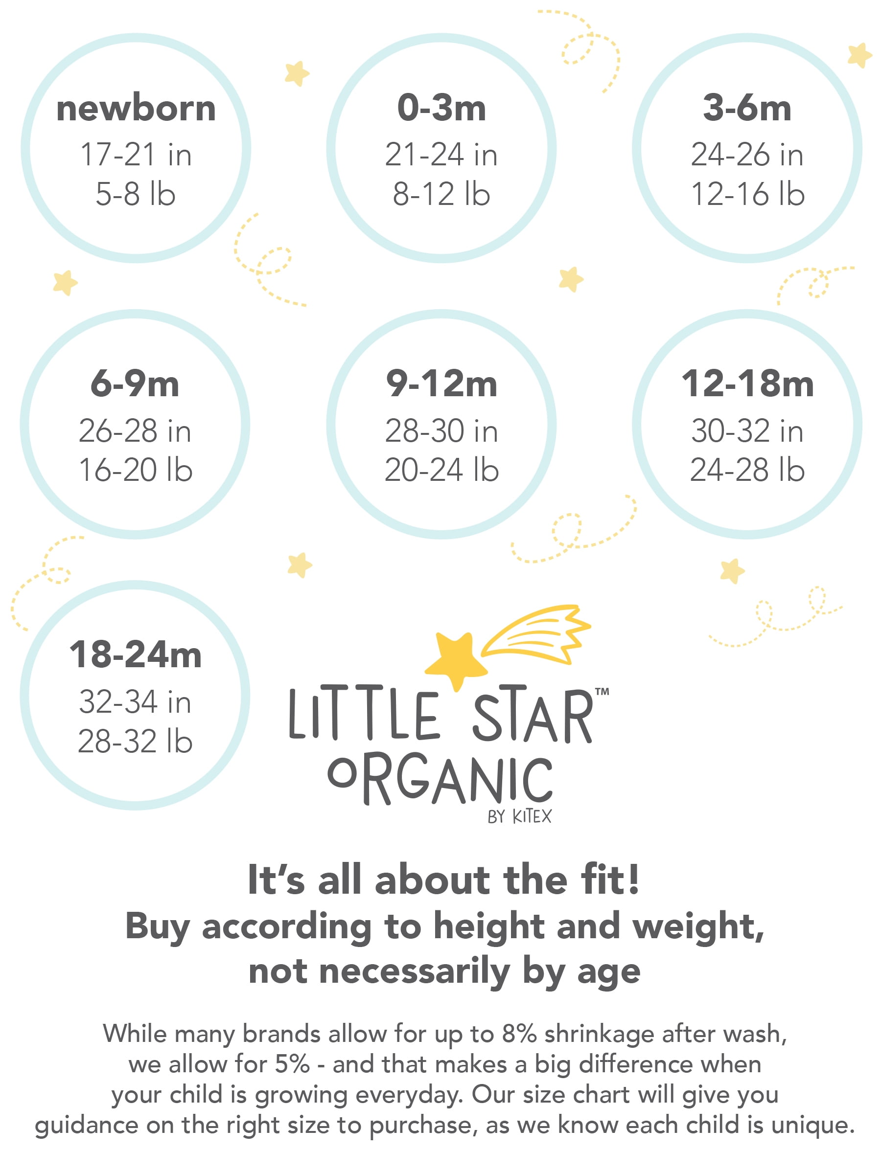 Little Star Organic Baby Girl 5 Pk Sleeveless & Short Sleeve Bodysuits, Size Newborn-24 Months