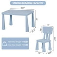 thumbnail image 2 of ZENY Kids Table and Chair Set 3 Piece Plastic Children Activity Toddler Table & Chair (Blue), 2 of 10