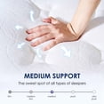 thumbnail image 4 of Full Mattress 8 Inch, Memory Foam Mattress with Pocket Spring, Soft & Comfortable Medium Firm, 4 of 9