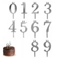 thumbnail image 4 of relayinert Digital Birthday Cake Candlestick Set With Customizable Number Combination Brightens Every Special Occasion Or Date gold, 4 of 6