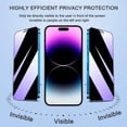 thumbnail image 2 of Protector de pantalla de cristal templado SOOPUR para iPhone 14 Pro Max, 2 of 7