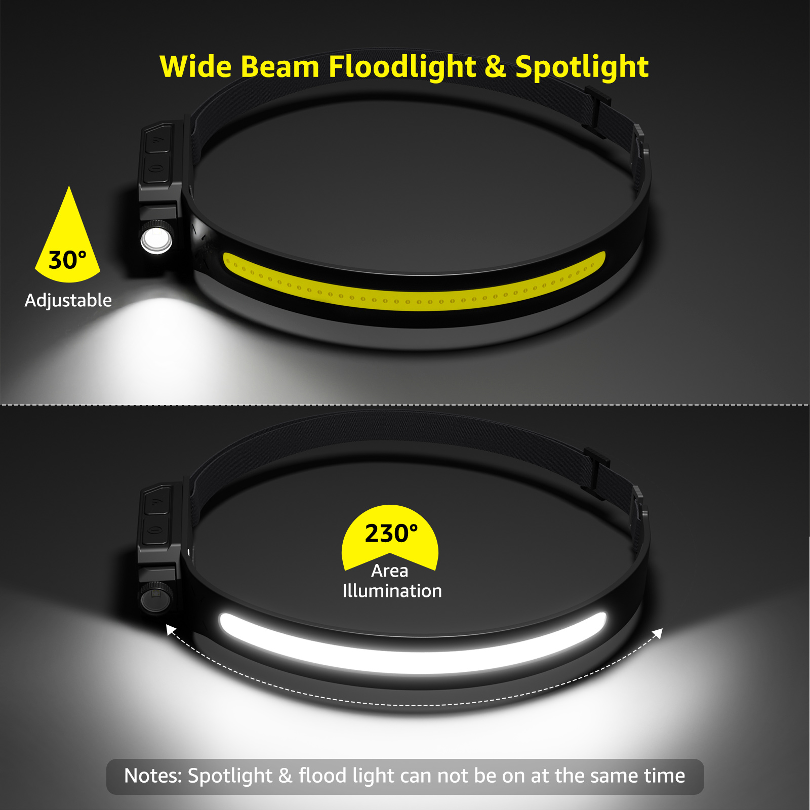 Lepro Rechargeable LED Motion Sensor Headlamps 2-Pack photo 2