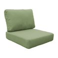 thumbnail image 4 of TK Classics Coast 8 Piece Outdoor Lounge Chair Cushion Set, 4 of 7