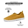 thumbnail image 2 of Project Cloud Slip On Sneakers Women Memory Foam Loafers Machine Wash Women Footwear - Lightweight Shoes for Women (Rose), 2 of 7