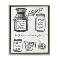 Stupell Industries Vintage Kitchen Conversion Chart Food & Beverage Drawing Brown Floater Framed Canvas Art Print Wall Art, 25 x 31