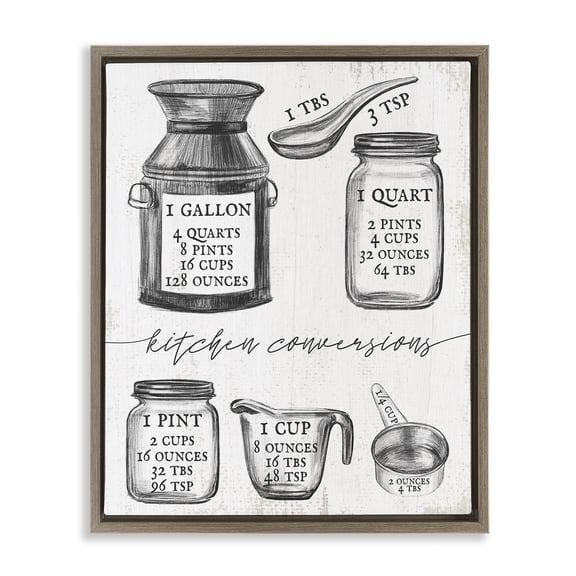 Stupell Industries Vintage Kitchen Conversion Chart Food & Beverage Drawing Brown Floater Framed Canvas Art Print Wall Art, 25 x 31