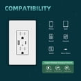 thumbnail image 7 of TOPELER Charger Wall Outlet, USB Receptacle with Type A & Type C USB Ports, 4.8A 15 Amp Duplex Tamper Resistant Receptacle, Screwless Wall Plate Included, ETL Listed & FCC Approval, 7 of 7