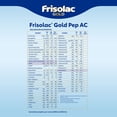 thumbnail image 3 of Fórmula Infantil Frisolac Gold PEP AC 2 pack de 400g, 3 of 4