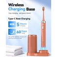 thumbnail image 6 of JTF Sonic Electric Toothbrush with UV & Drying: 5 Customized Modes for Effective Yet Gentle Cleaning –with 8 Brush Heads, Rinse Cup, Wireless Charging Base, Rechargeable for Daily Care, Home & Travel, 6 of 10