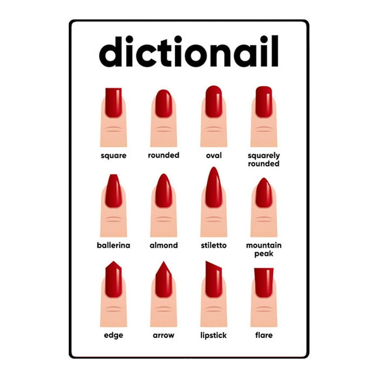 TOOYFUL Nail Shape Display Nail Tip Display Board Supplies Professional DIY Nail Shape Guide Hanging Picture 11.8x15.7" Nail Art Tool C