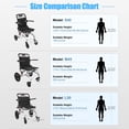 thumbnail image 5 of Postuois Foldable Travel Wheelchair with Telescopic Handle, 20" Wide Seat Carbon Steel Transport Chair, 12" Rear Wheels, 265lbs Capacity for Adults Seniors — Fits in Car Trunk, 5 of 9