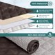 thumbnail image 4 of Funda para sillón reclinable Ruaozz, 100% impermeable y antideslizante, 4 of 7