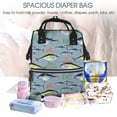 thumbnail image 5 of Pofeuu Various Wild Sea Fish Print Diaper Bag Backpack, Multifunction Travel Pack Maternity Baby Changing Bags, Large Capacity, Waterproof, 5 of 6