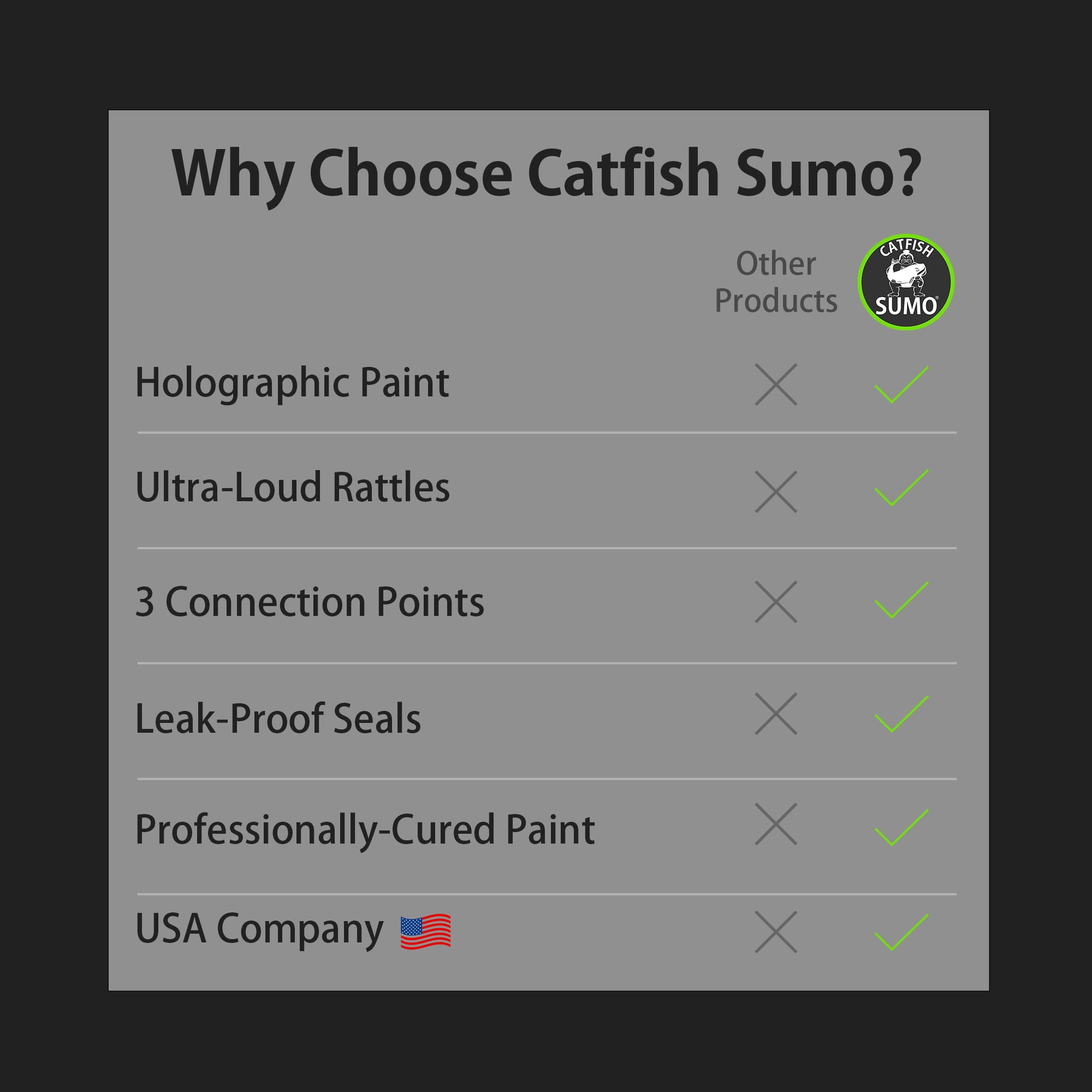 Catfish Sumo 4" Rattling Line Float Fishing Lure