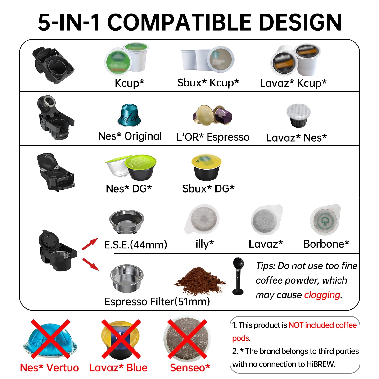 HiBREW 5-in-1 Expresso Machines for Home, Compact Coffee Machine for Pods, Capsules & Espresso Powder H2B