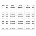 thumbnail image 4 of Front Closure Bra For Womens Lace Comfort Wireless Full Coverage Womans Sleep Bra, 4 of 9