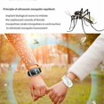 thumbnail image 4 of Pulsera repelente de mosquitos inteligente ultrasónica con carga USB/impermeable/reloj electrónico repelente de mosquitos (negro 1 unidad), 4 of 5