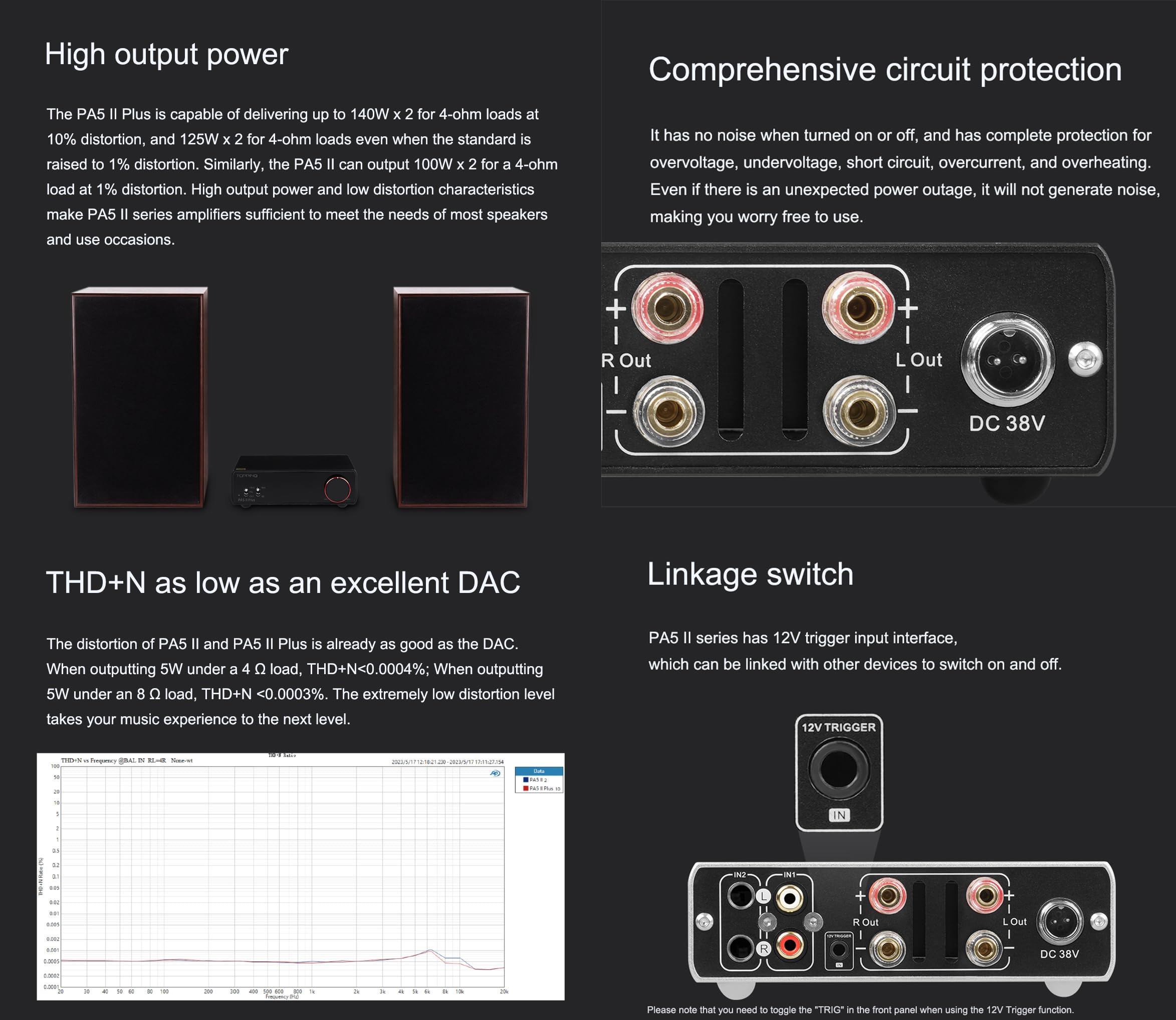 Topping PA5 II Amplificatore Stereo Classe D – 100W X 2 (4Ω), Ingressi TRS/RCA, Trigger 12V, Alta Fedeltà, Nero