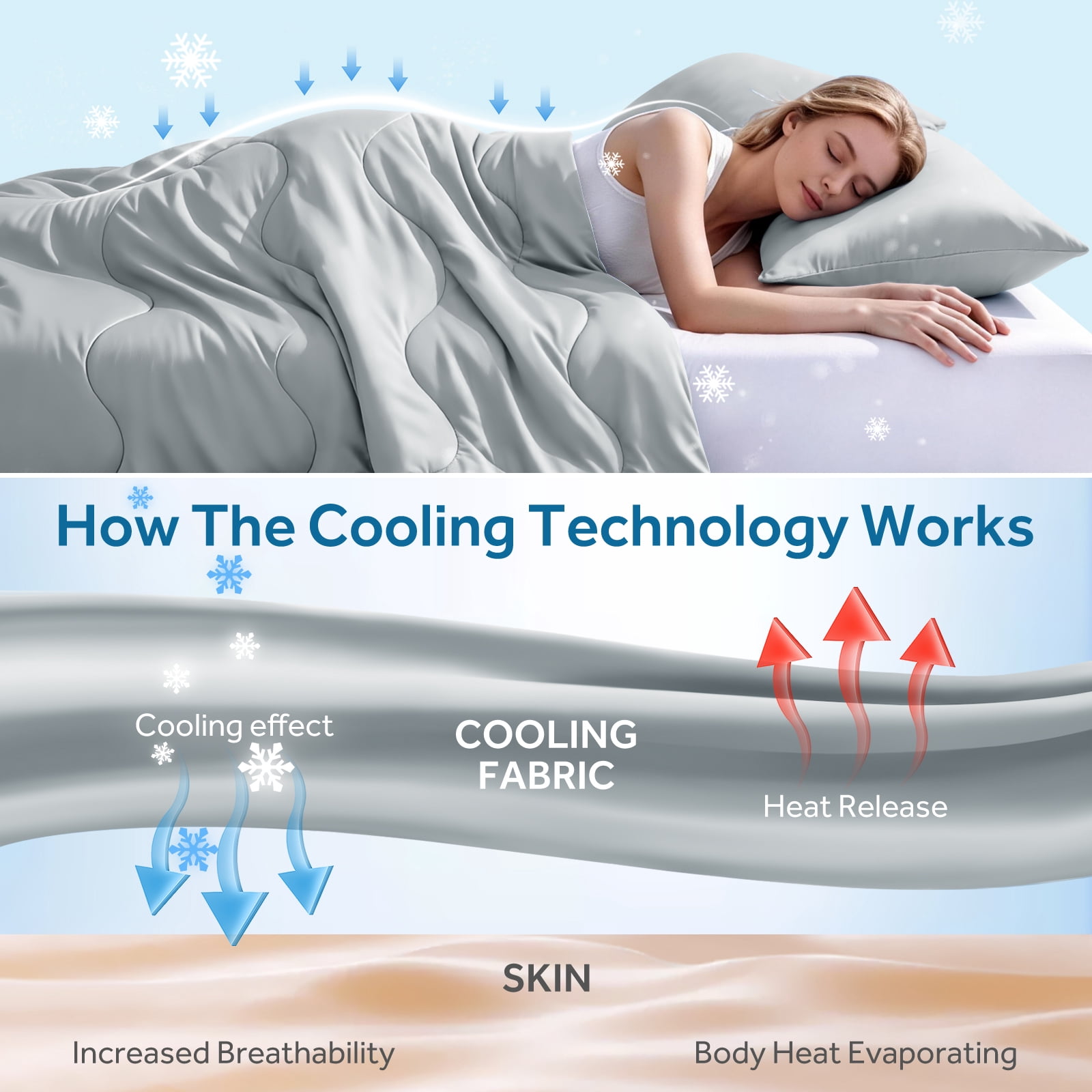 EMONIA Cooling Blanket King Size, Double-Sided Cooling Comforter for Hot Sleepers and Night Sweats, Soft Summer Cool Blanket, All-Season Lightweight Bed Comforter (Light Gray 108"x90")