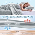 thumbnail image 6 of EMONIA Cooling Blanket Queen Size, Double-Sided Cooling Comforter for Hot Sleepers and Night Sweats, Soft Summer Cool Blanket, All-Season Lightweight Bed Comforter (Light Gray 90"x90"), 6 of 11