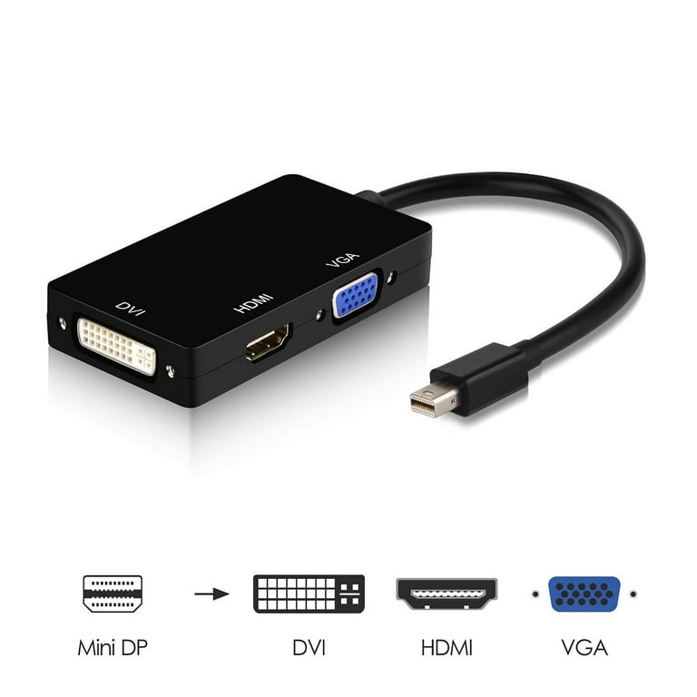 FrontTech 3 in 1 Mini Display (Thunderbolt Port) to HDMI/DVI/VGA Male to Female Adapter Converter for Apple Microsoft tablets, Google Chromebook Pixel - Walmart.com