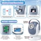 thumbnail image 5 of Máquina automática de burbujas Britik con ventilador giratorio de 360°, 5 of 9