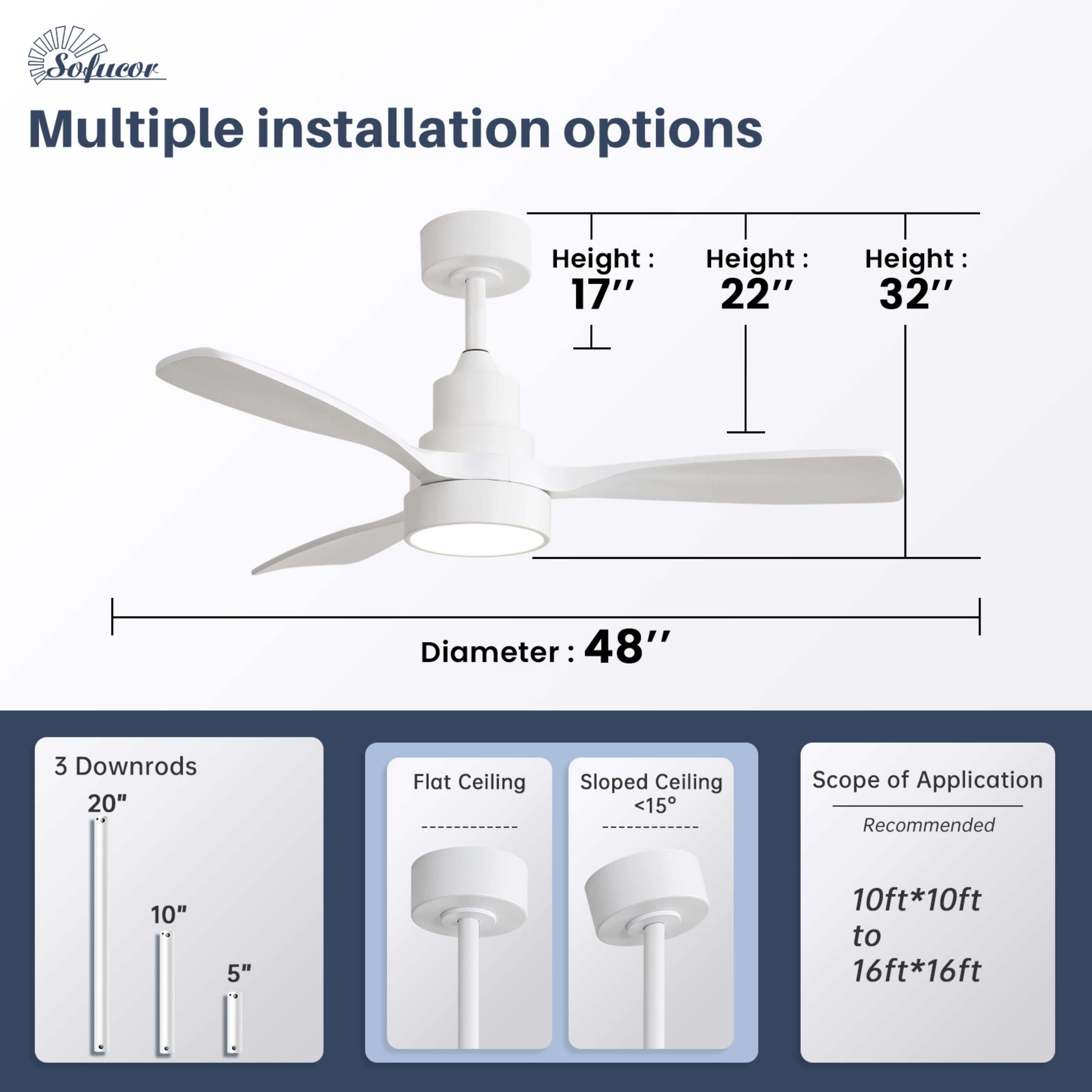 Sofucor 48" White Modern LED Ceiling Fan with Remote Control