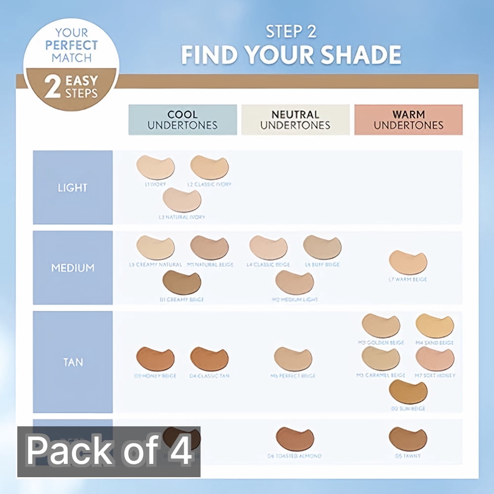 CoverGirl TruBlend Liquid Foundation, L-1 Ivory, 1 oz (Pack of 4)