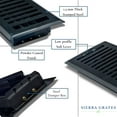 thumbnail image 4 of Sierra Grates Contemporary Floor Register 4 inch X 14 inch Cast Iron Black, 4 of 10