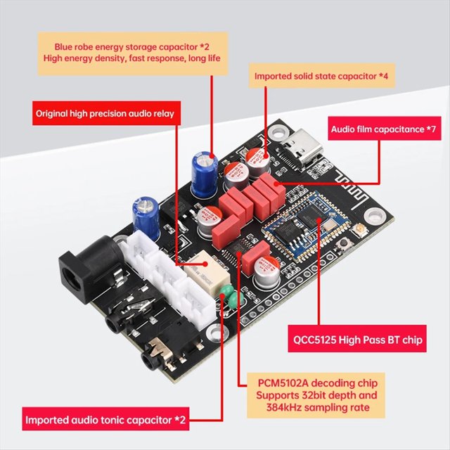 Placa de Decodificación Sin Pérdida de Sonido BT 5.1 de Alta Temperatura Qualcomm QCC5125 DC8-24 V XY-LA02 para LDAC Kit de Bricolaje de Sonido HD Sin Pérdida