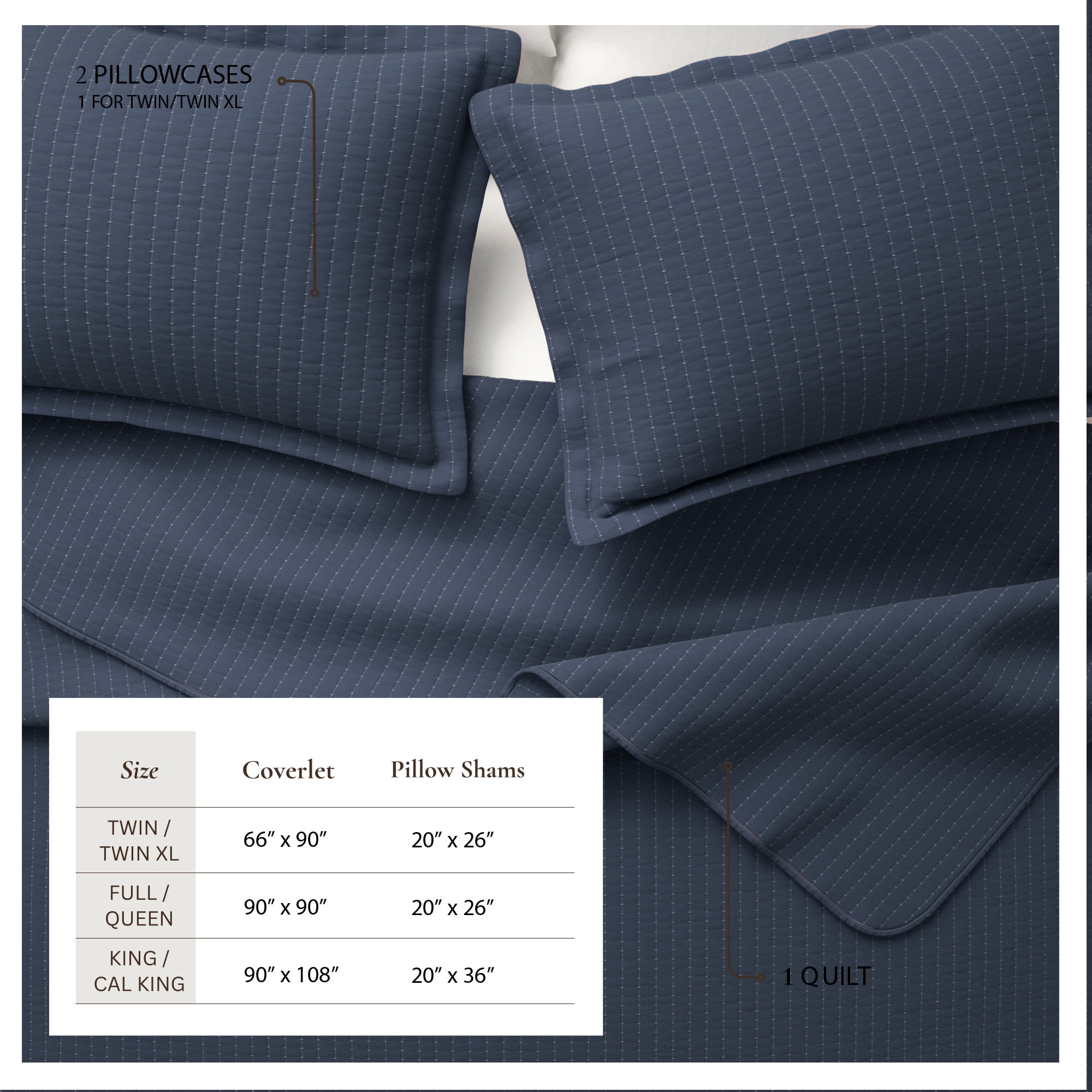 Solid Quilt Set - Lightweight, Soft, All-Season - 3-Piece Reversible Channel Stitched Bedding Set (Full / Queen, Navy)
