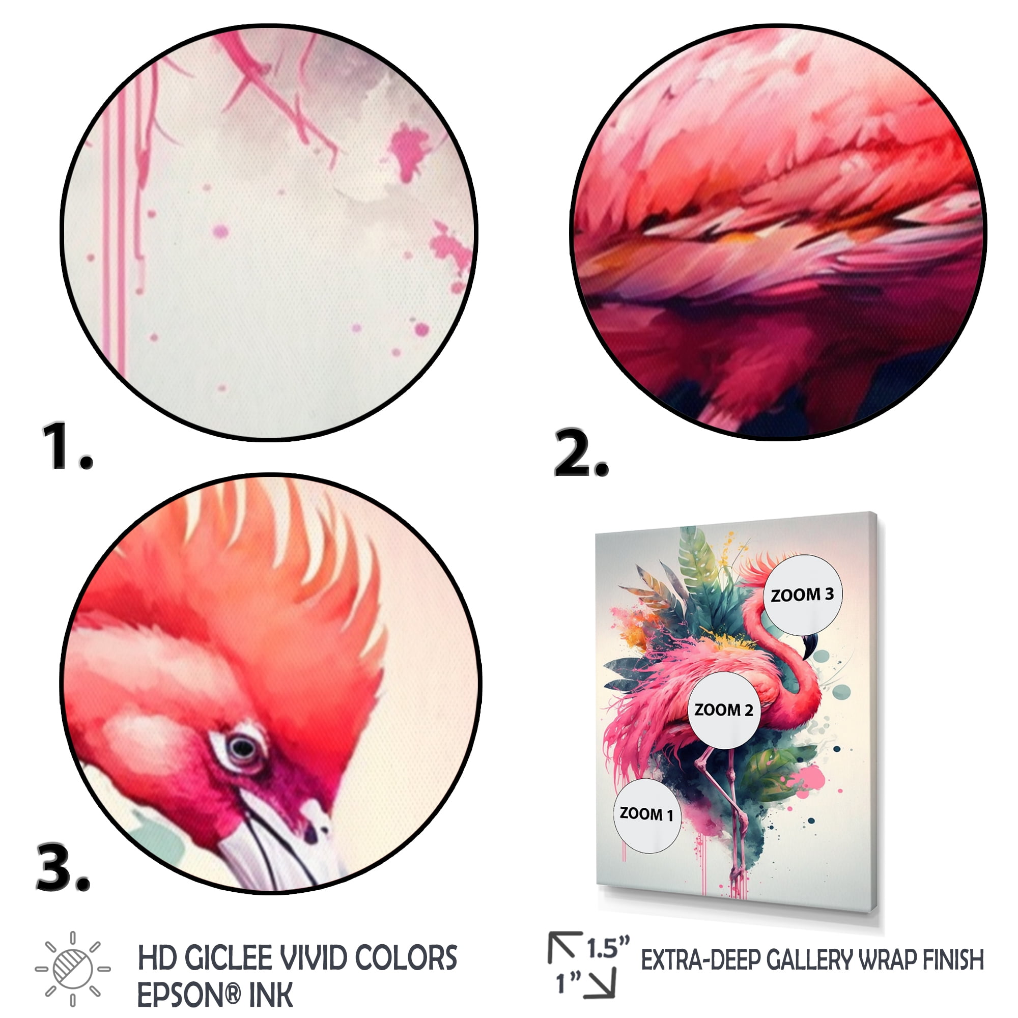 Designart Cute Flamingos Floral Art IV Canvas Wall Art
