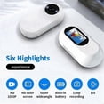 thumbnail image 3 of Pets and Sports Mini-Cameras-VCRs on Dog and Cat Collars, Outdoor Body Cameras, Need to Buy A Memor, 3 of 5