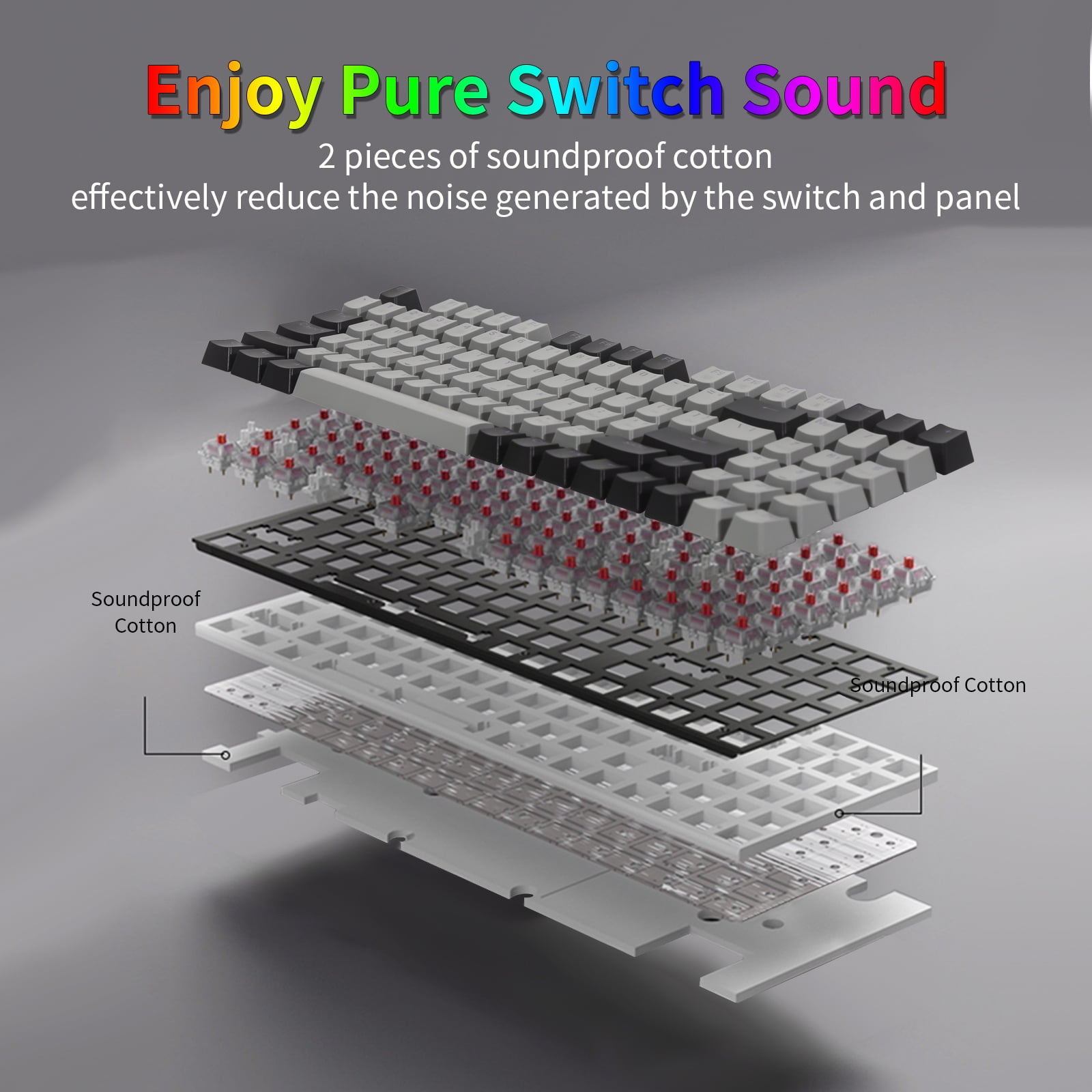 E-YOOSO Z-19 Mechanical Gaming Keyboard with Number Pad, True RGB Backlit, Hot Swappable Red Switches, Pro Software Supported, Wired Compact 94 Keys for PC/Computer/Laptop, Grey Black