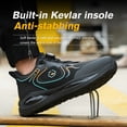 thumbnail image 3 of Steel Toe Shoes for Men & Women Work Shoes Men Steel Toe Shoe for Construction Breathable Anti Smash Sneakers for Warehouse Lightweight Safety Indestructible Sneakers for Industrial, 3 of 10