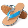 thumbnail image 4 of AERUSI Women’s Platform Flip Flop Sandals, Lightweight Textured Footbed, Soft Fabric Straps, Beach & Casual Summer Sandals, 4 of 9