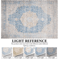 thumbnail image 2 of Area Soft Rugs 4X6 Washable Non Slip Boho Small Floor Entryway Rugs for Living Room Bedroom, Vintage Style Farmhouse Mat for Kitchen Blue & Gray, 2 of 6