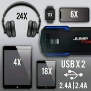 Clore Automotive Jump-N-Carry JNC345 12V 4000A Lithium Jump Starter with 2 USB Ports & LED Flashlight