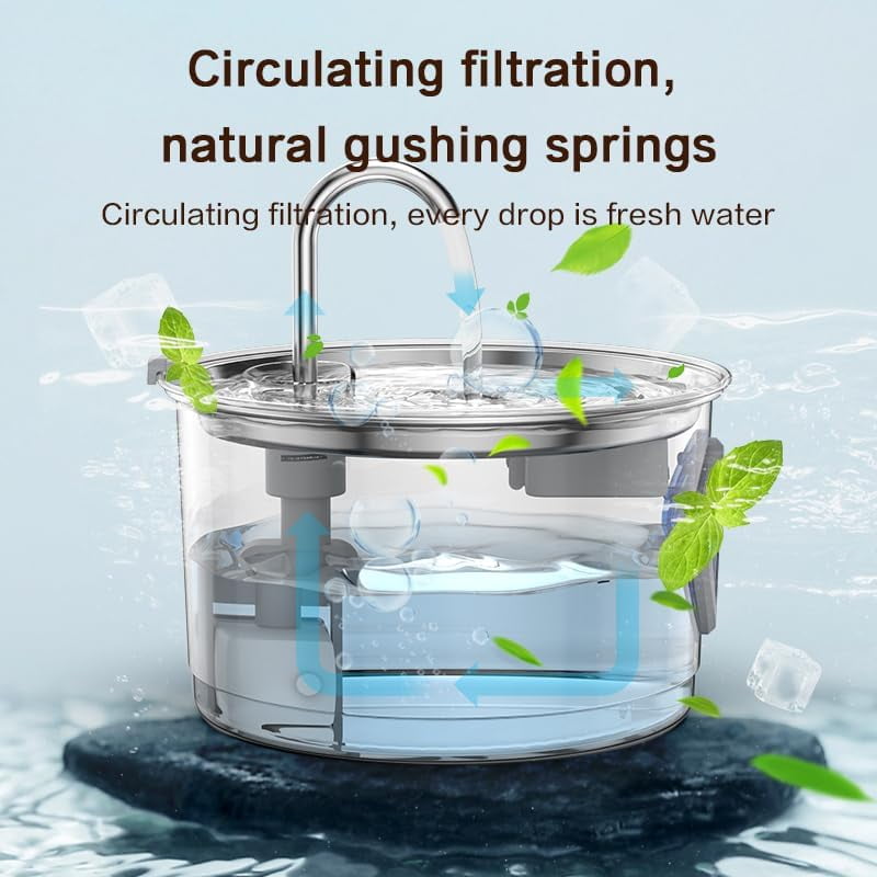 Vetiflow - Vetiflow Water Bowl, Set It Once - Fresh Water 24/7, 100% Safe for All Dogs, Vetiflow Dog Bowl with Always Clean, Never Slimy, 108oz Stainless Steel Water Fountain
