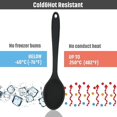 thumbnail image 3 of Juego de 4 cucharas de silicona antiadherentes para mezclar y ranuradas DHRS, cuchara grande de silicona para servir, ranurada, resistente al calor, compatible con el kit., 3 of 4