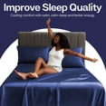 thumbnail image 6 of MR&HM Satin Pillow Case, 2 Pack Satin Queen Silky Pillowcase for Hair and Skin, Satin Pillowcase Set of 2, 20x30, Navy Blue, 6 of 7