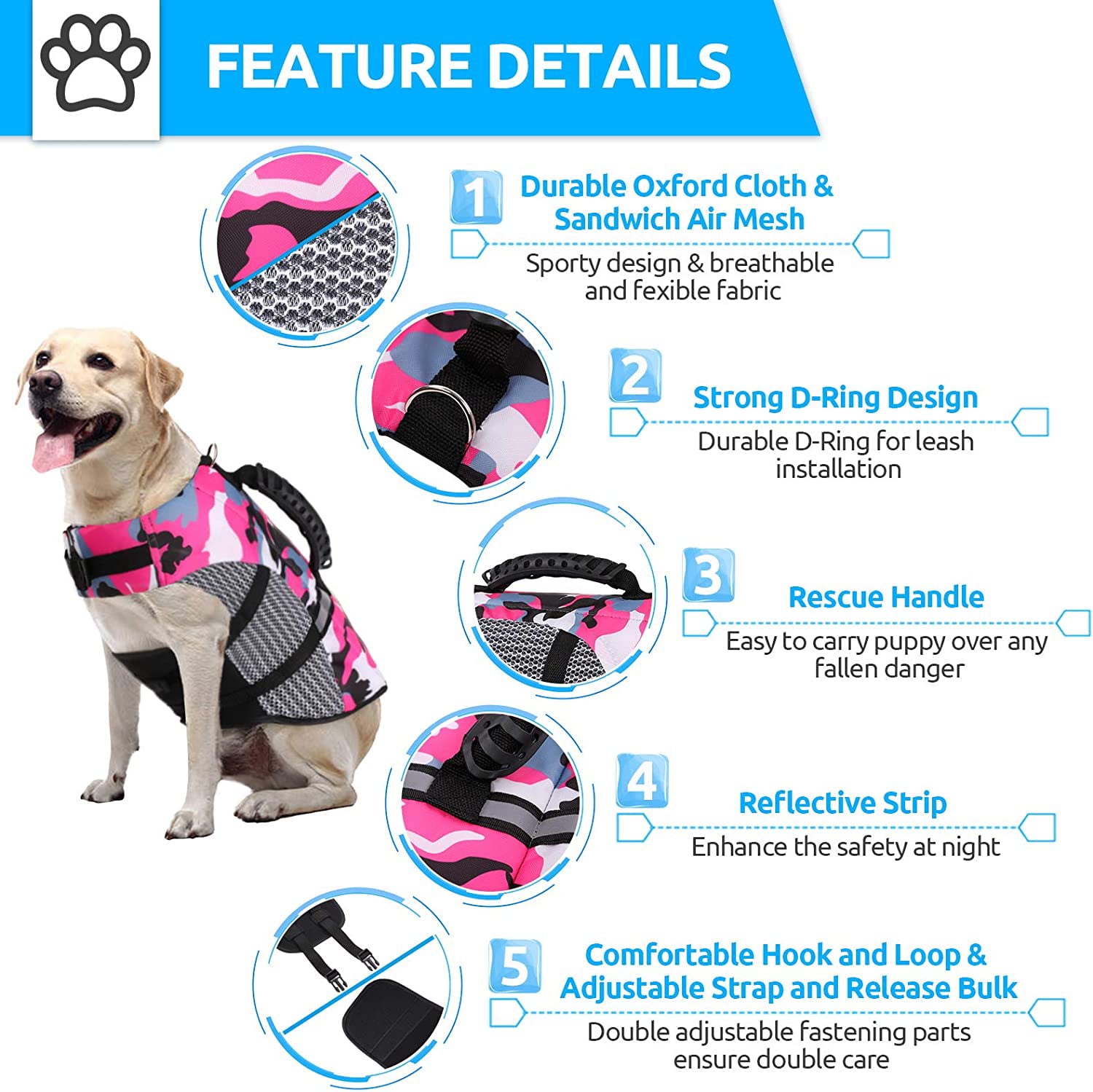 Adjustable Dogs Lifesaver Vest with Enhanced Buoyancy and Rescue Handle Blue, S Camouflage Swimsuit Preserver for Small Medium and Large Dogs KOESON Dog Life Jacket Ripstop Pet Safety Life Vest 