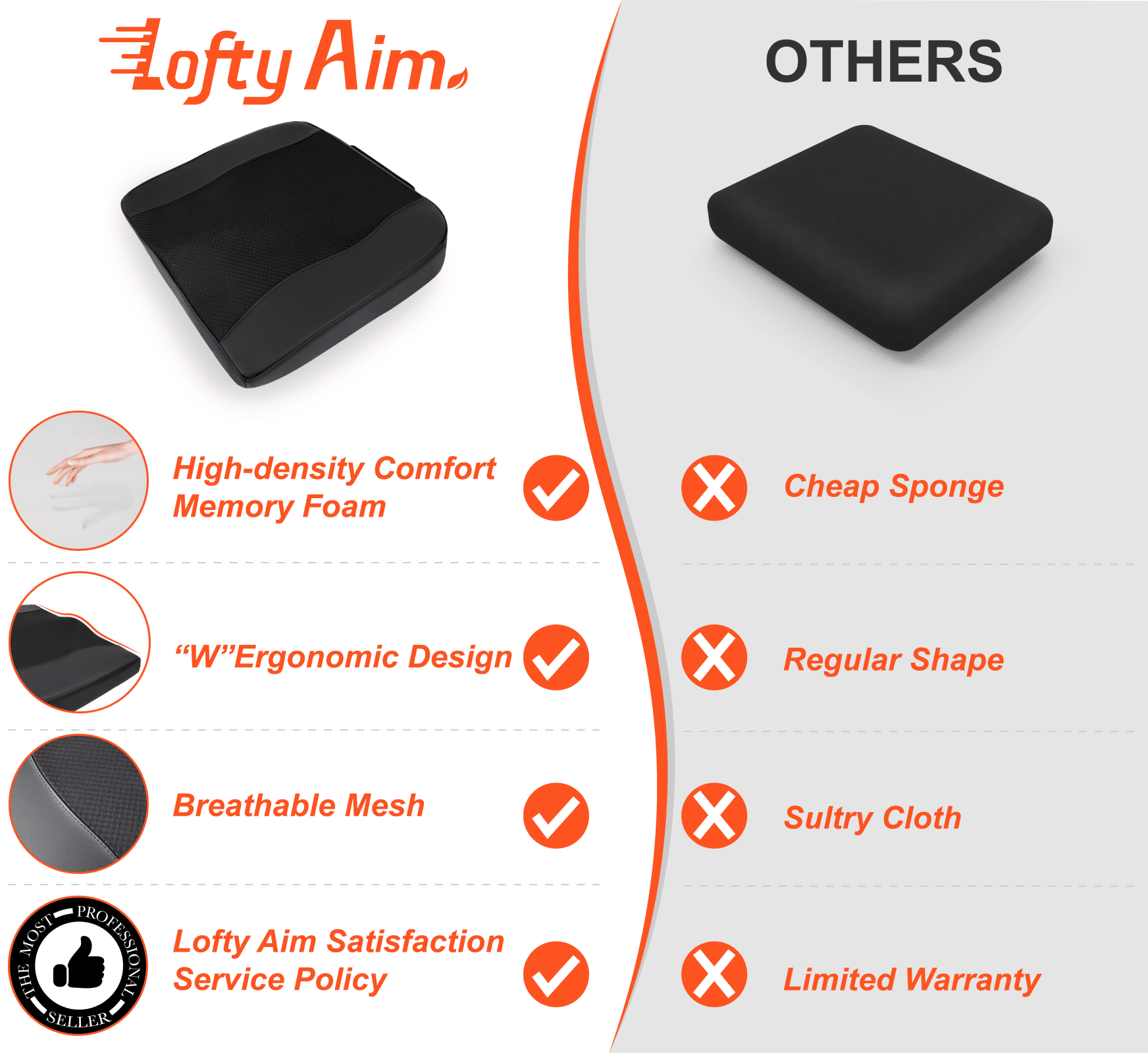 Lofty Aim Car Seat Cushion, Comfort Memory Foam Car Cushions for Driving -  Sciatica & Lower Back Pain Relief, Seat Cushion for Car Sea