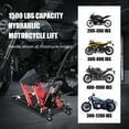 thumbnail image 3 of Hydraulic Motorcycle Lift Jack, 1500 Lbs Capacity Scissor Lift Jack with 4 Wheels and Handle, Portable Foot-Operated Hoist Stand Motorcycle Lift Table for ATV, Motorcycle, UTV, Powersports, 3 of 8