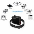 thumbnail image 2 of Cargador de batería Weishan PD, cargador rápido USB C de 100 W con cable de 2 m, 2 of 7