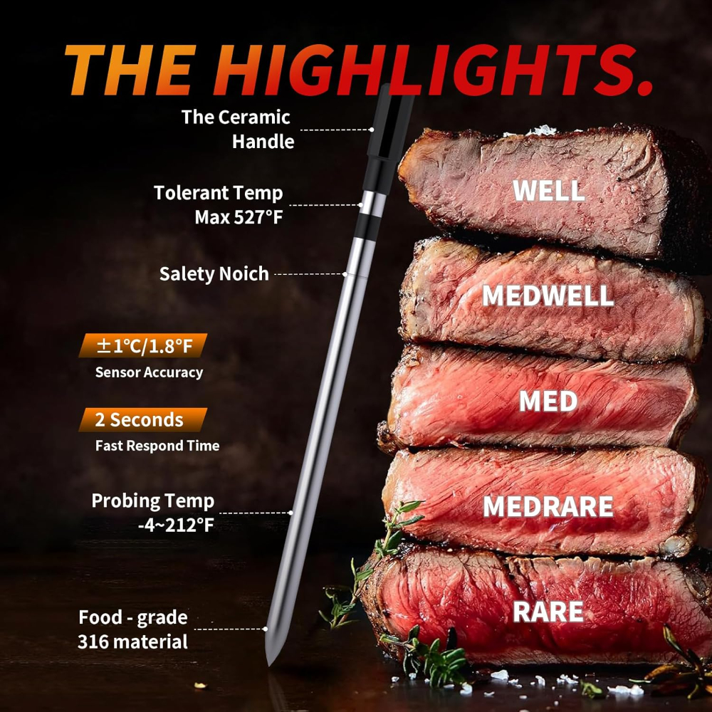 Wireless Multi-Sensor Digital Meat Thermometer with Thin Probe, App and Host Control, Bluetooth, for Oven, Grill (Beef, Lamb, Turkey), Smoker
