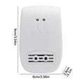 thumbnail image 3 of Small Household Air Purifier for Odor Elimination, Portable Room Purifier with Negative Ion Technology, Covers Up to 60 Sq Meters, Low Noise, AC Powered, 3 of 9